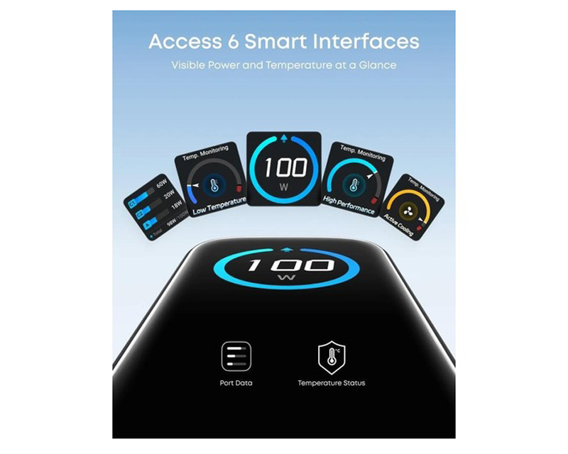 ANKER 100W GaN zidni brzi punjač, 3-porta (2x USB-C i 1x USB-A) tamno sivi - Slika 2