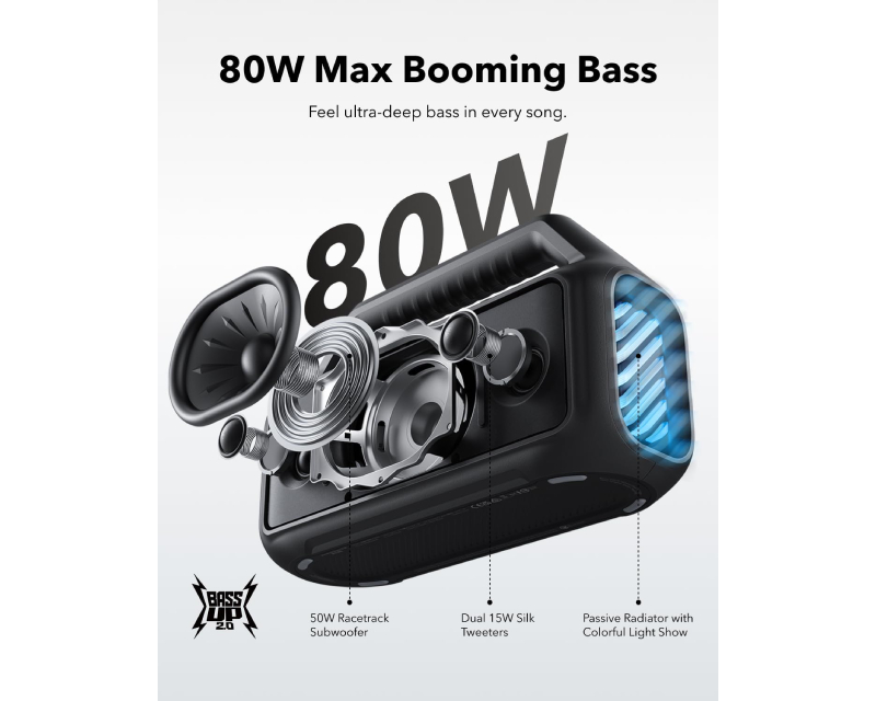 ANKER Soundcore Boom 2 80W 2.1 prenosivi bluetooth IPX7 zvučnik crni - Slika 2