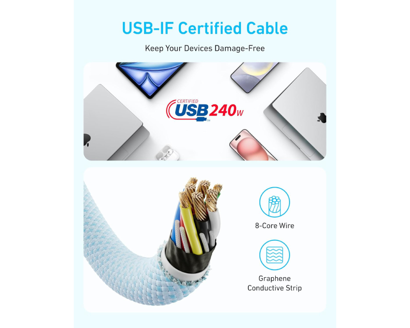 ANKER Zolo USB tip-C kabl M/M 1m, za Apple, super brzo punjenje 240W/480Mbps, pleteni, beli - Slika 3
