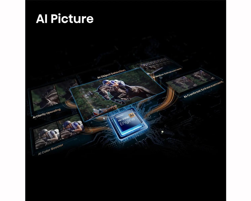 HISENSE 75 inča 75E7S PRO Hi-QLED 4K UHD Smart TV
